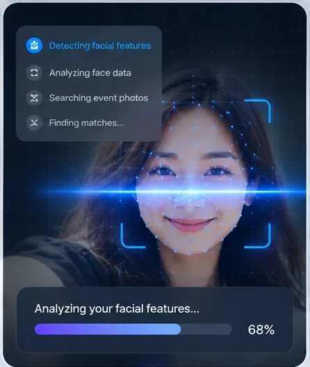 Face analysis in progress