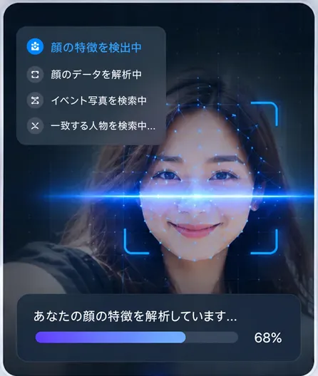 顔の分析中の画面
